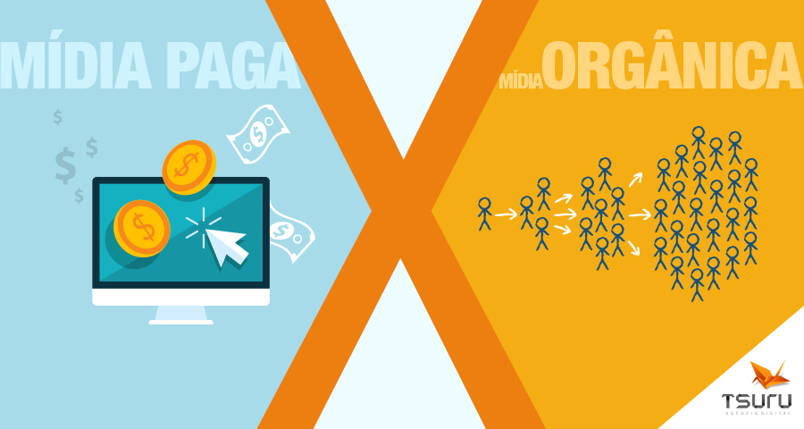 Mídia paga x mídia orgânica: como promover sua marca?