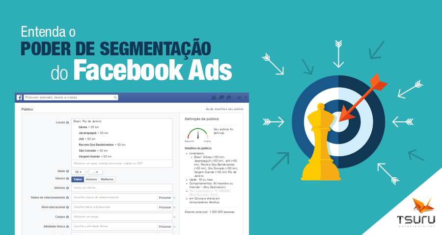 Entenda o poder de segmentação do Facebook Ads