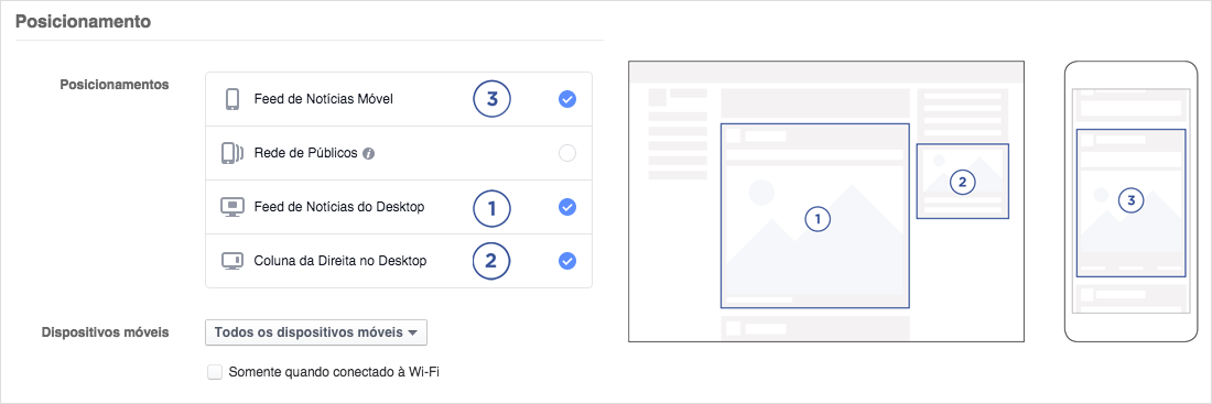 Facebook Ads: aumente o alcance do seu conteúdo